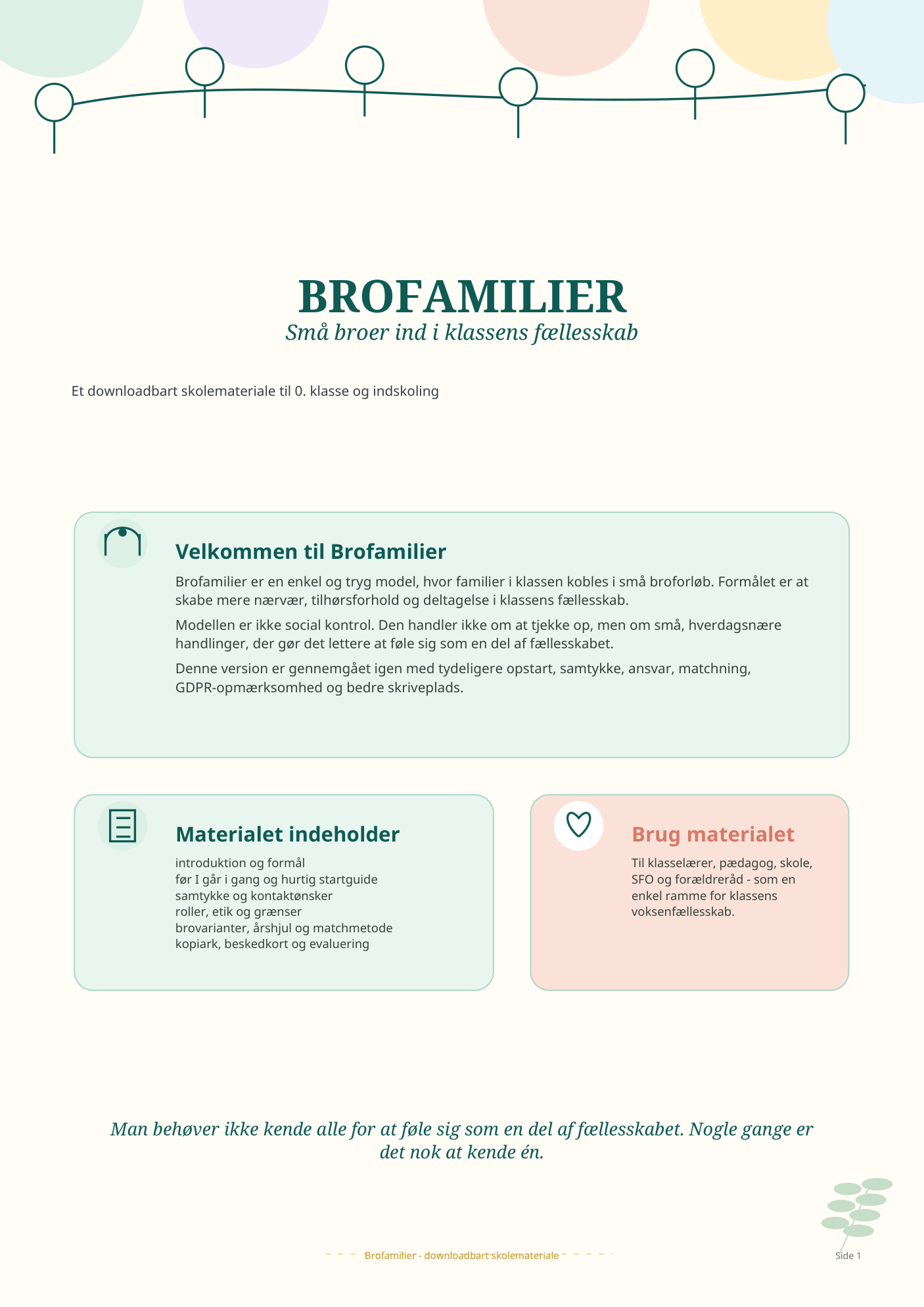 Forside til materialet Brofamilier – små broer ind i klassens fællesskab