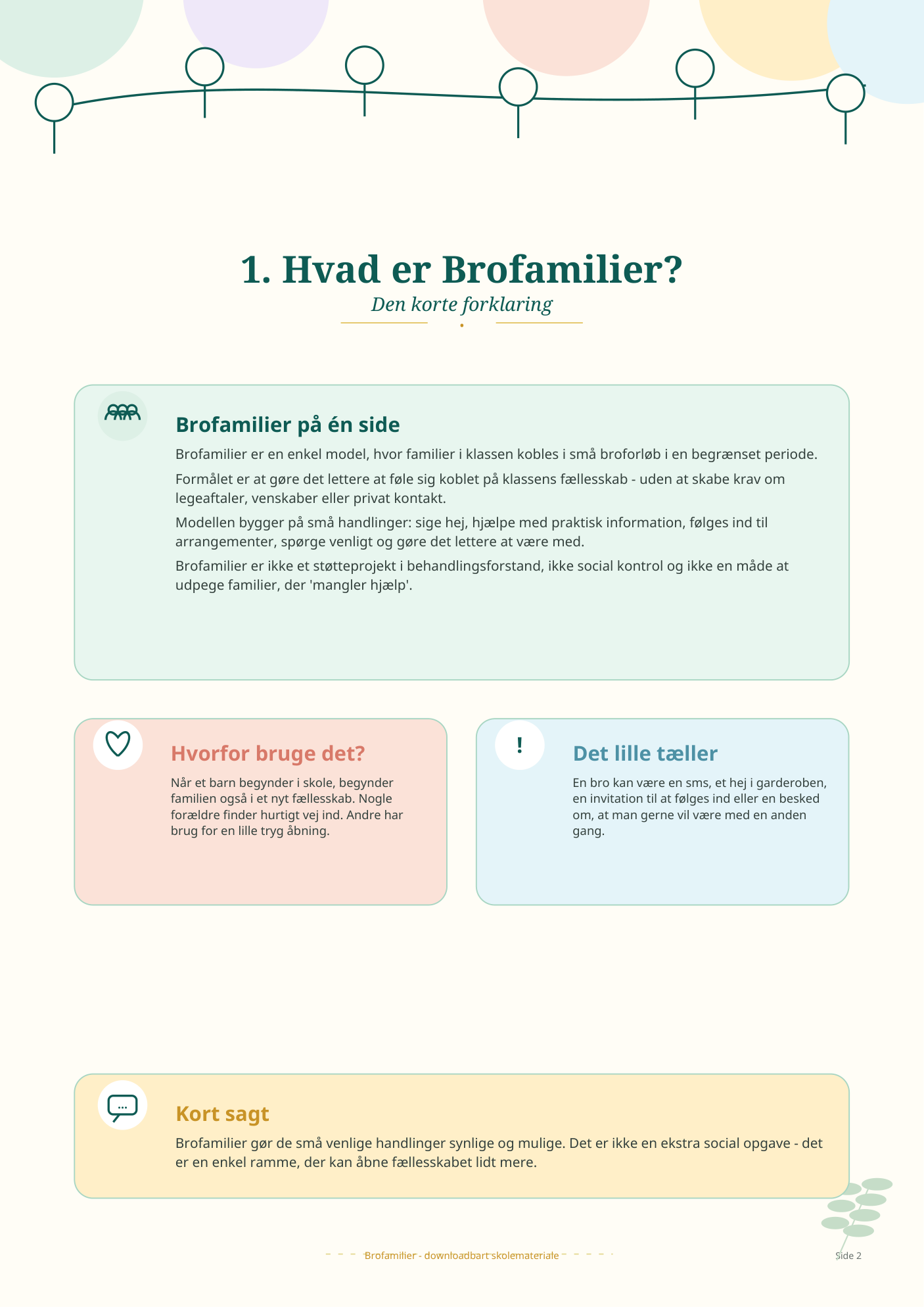 Opslaget Hvad er Brofamilier? med den korte forklaring på modellen